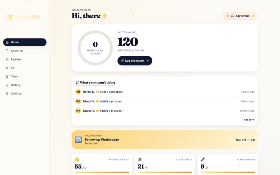 TATE accountability dashboard